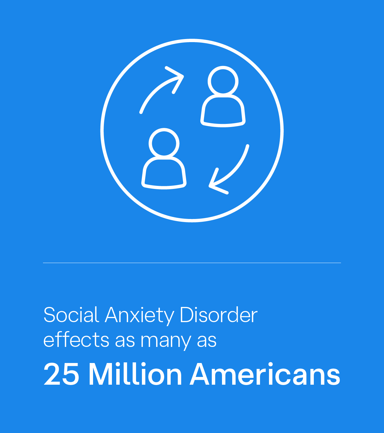 Social anxiety disorder effects as many as 25 million Americans